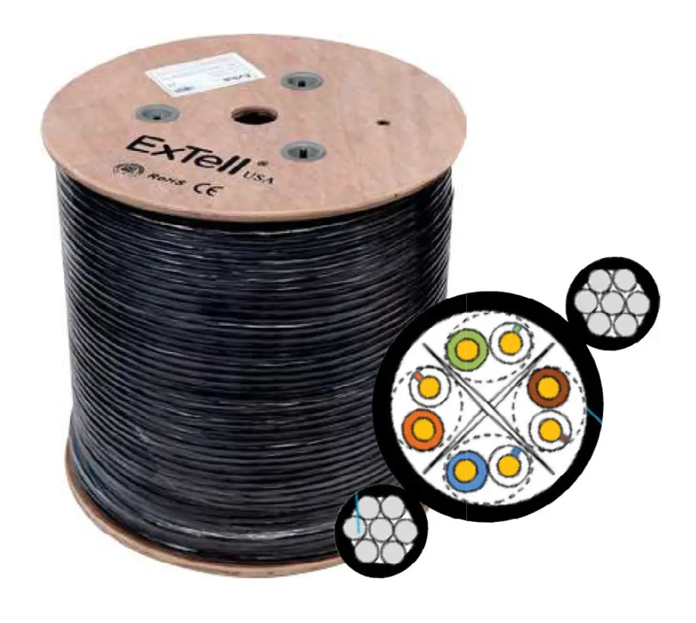 ExTell CAT6 U/UTP Elevator Cable-E6XUVO33-L